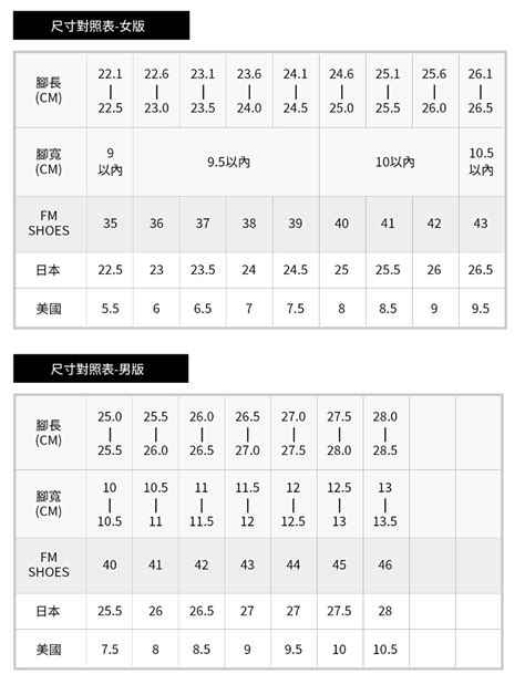 九號半是幾號|最新完整鞋子尺寸換算、男鞋、女鞋、童鞋、大陸鞋尺。